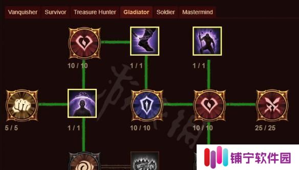 魔兽世界71射击猎三系圣物如何获取？攻略详解是什么？