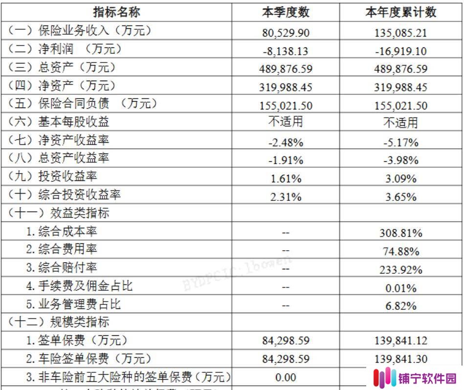 建信消费金融换帅迎新挑战，扭亏为盈后能否持续增长？