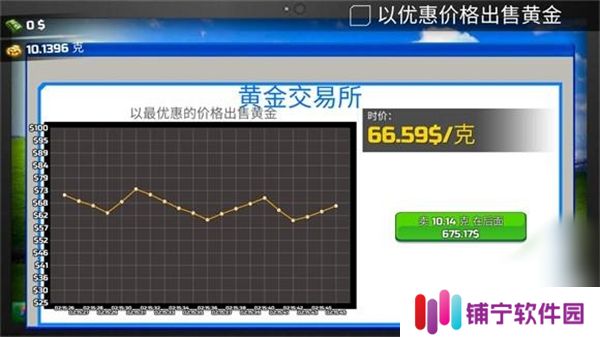 淘金热矿工模拟器3D
