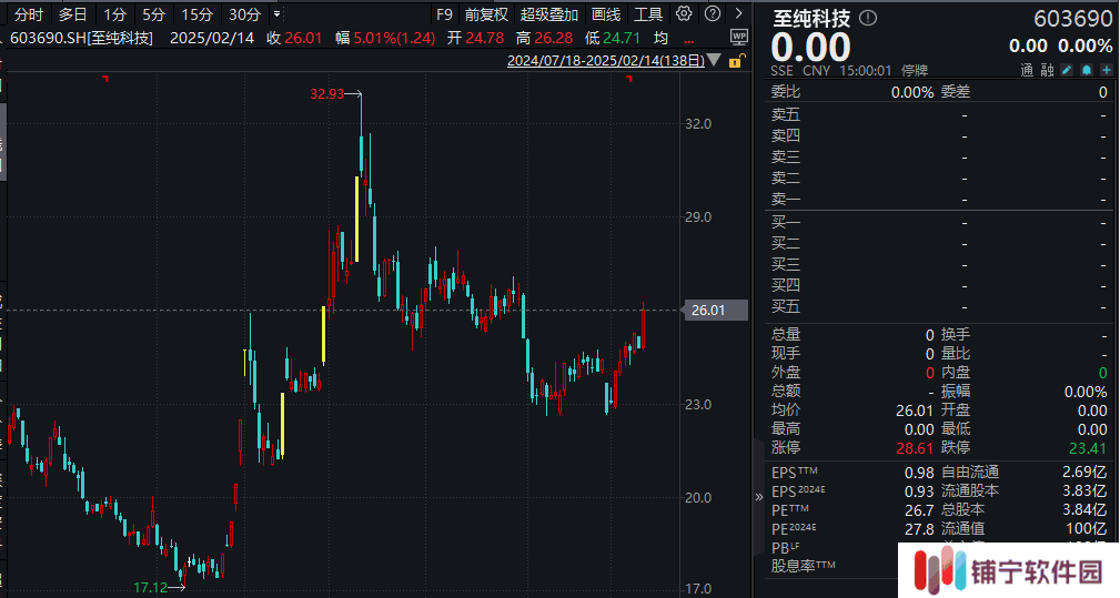 明天复牌！这家A股公司准备收购拟IPO公司