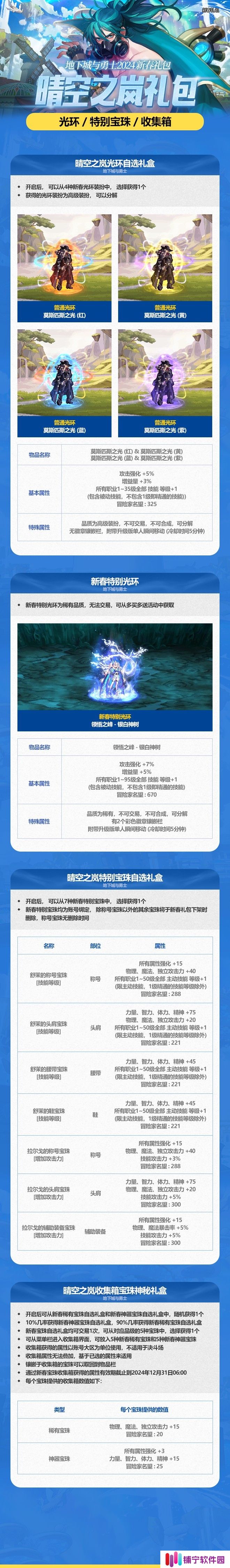 【爆料：新春礼包】2024晴空之岚礼包（5%技攻护肩/12属强皮肤/至尊称号宠物附魔/双红12券6