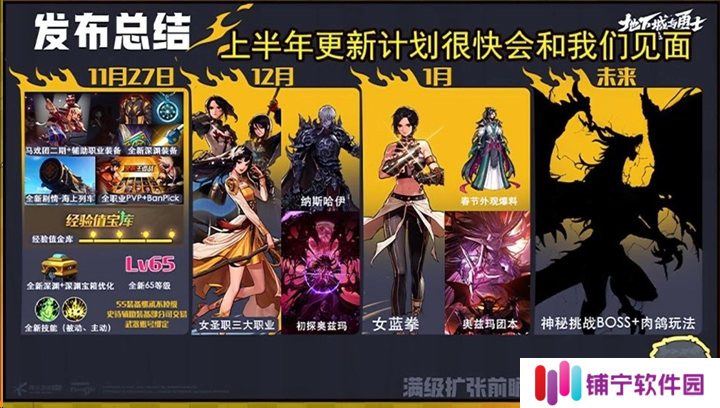DNF手游2月更新内容推测 网传即将实装新内容