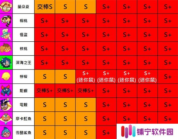 跑跑姜饼人2025
