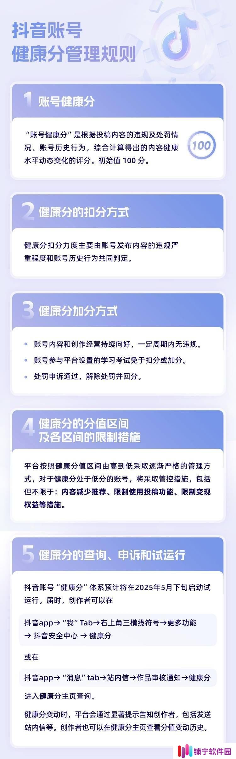 抖音重拳出击，账号健康分机制遏制恶意营销号乱象