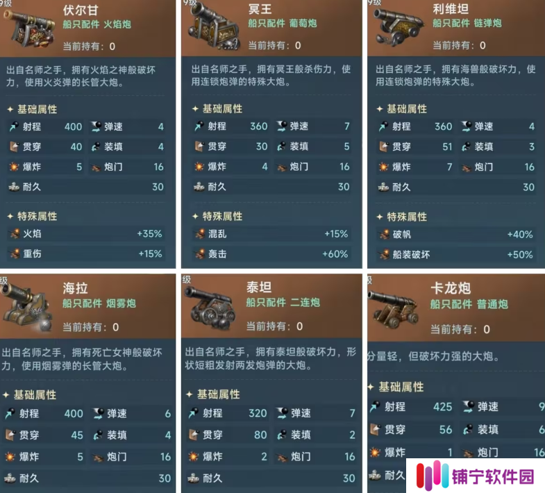 大航海时代传说辅助火炮怎么选择 大航海时代传说火炮选择攻略_大航海时代传说