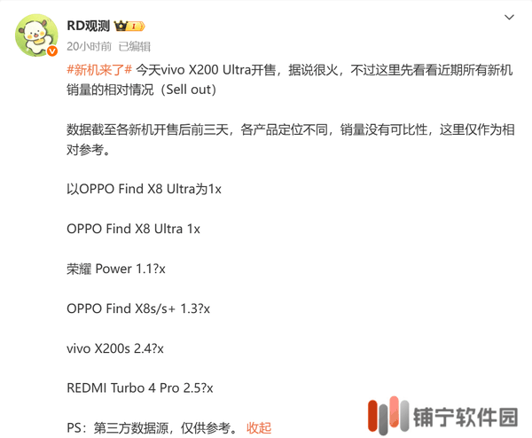 四月新机销量比拼：荣耀OPPO紧追不舍，vivo红米谁更胜一筹？