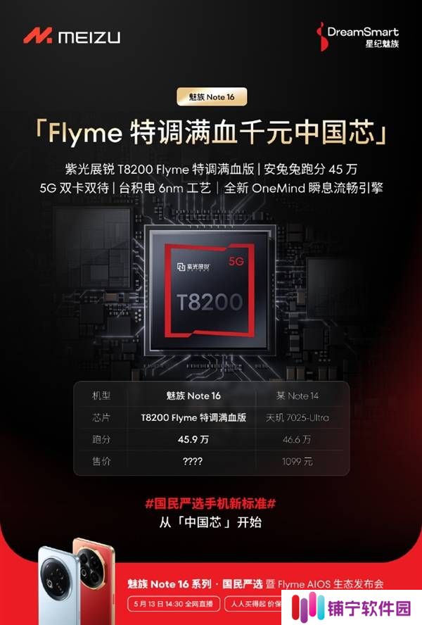 魅族Note 16系列来袭：TÜV南德60月流畅认证，骁龙7s与展锐T8200性能如何？