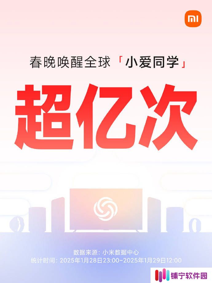 你的AI助手不够聪明？可能是你没用对唤醒技巧！