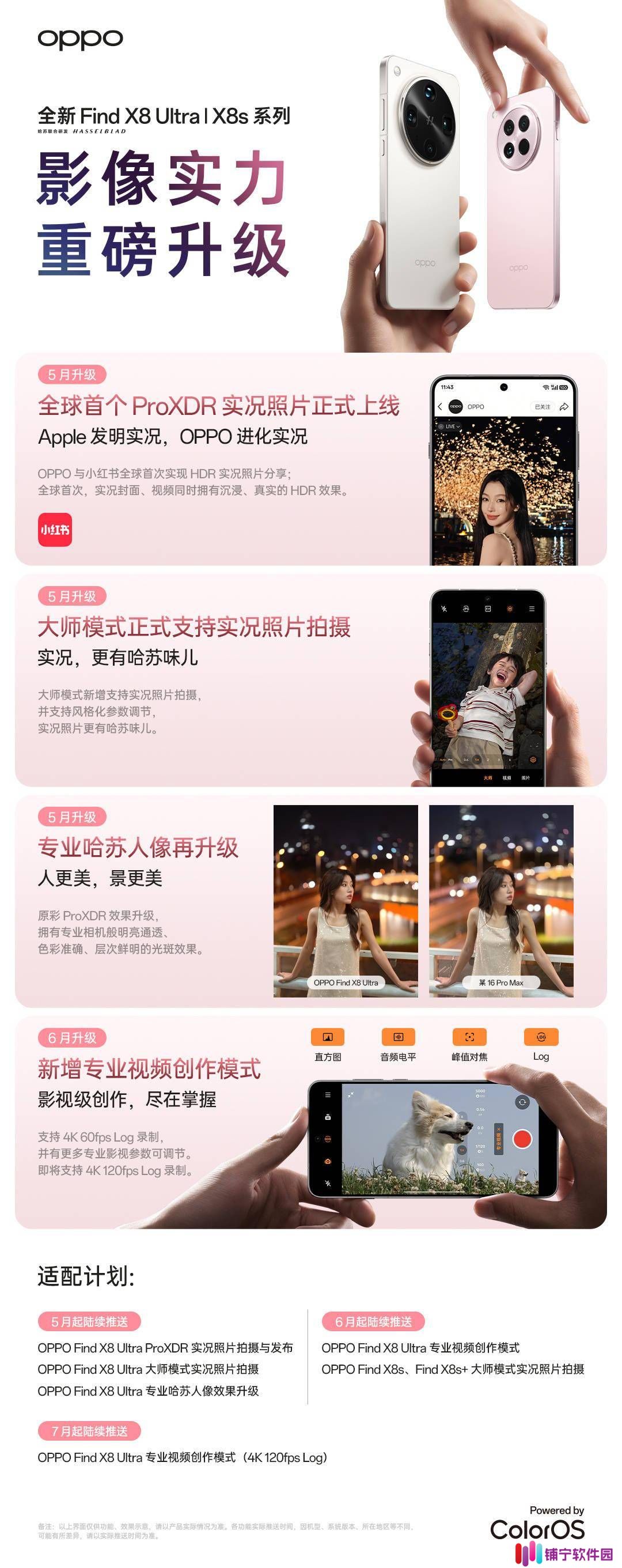 OPPO Find X8 Ultra OTA大升级！全球首发ProXDR实况照片等新功能